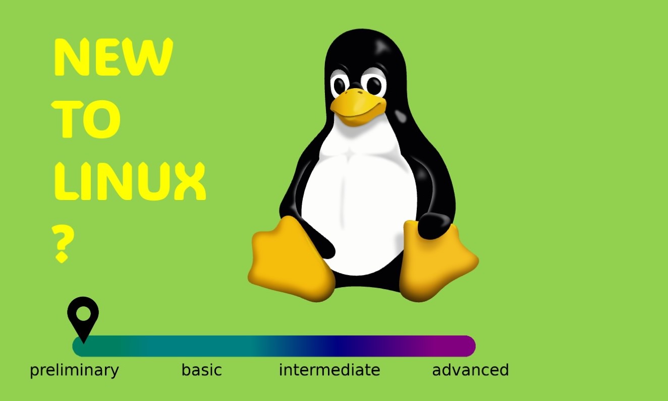 Absolute Basics of Linux